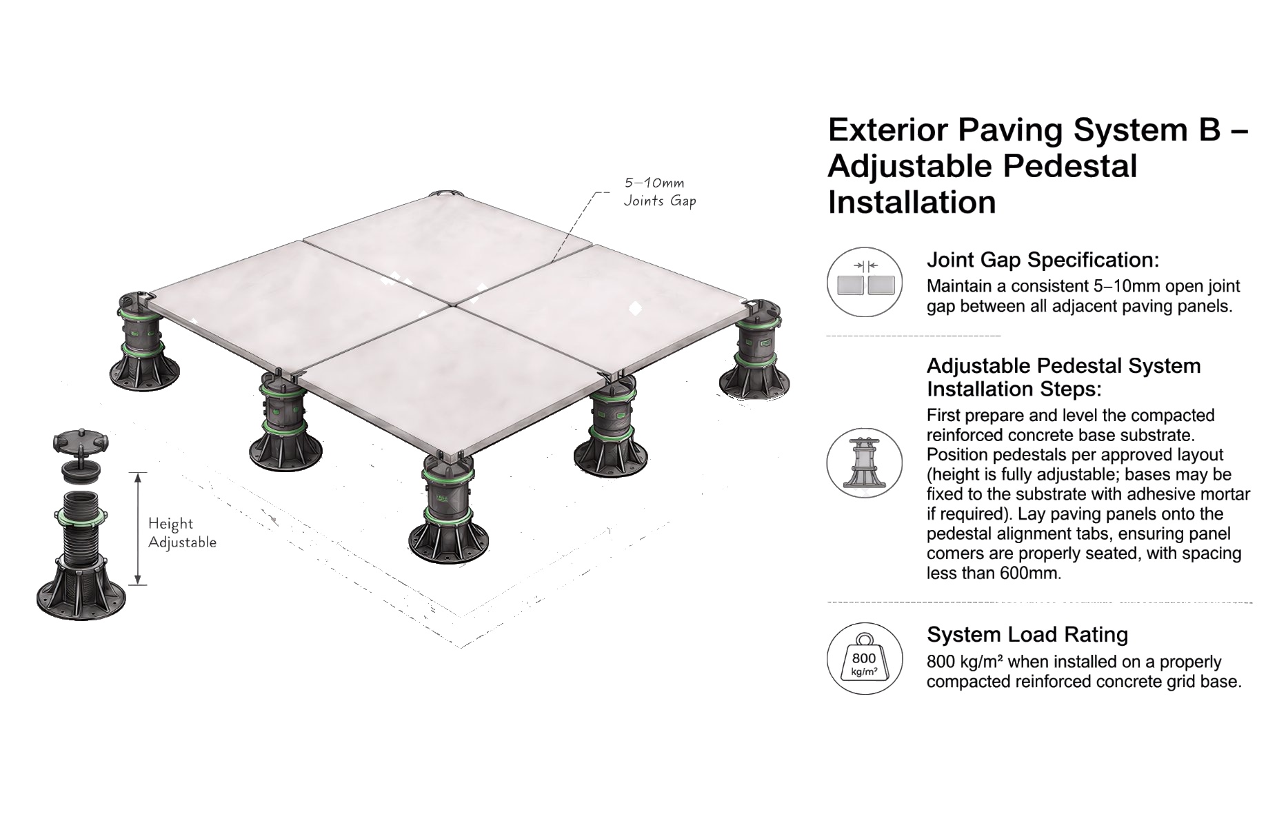 Exterior paving with adjustable pedestal system